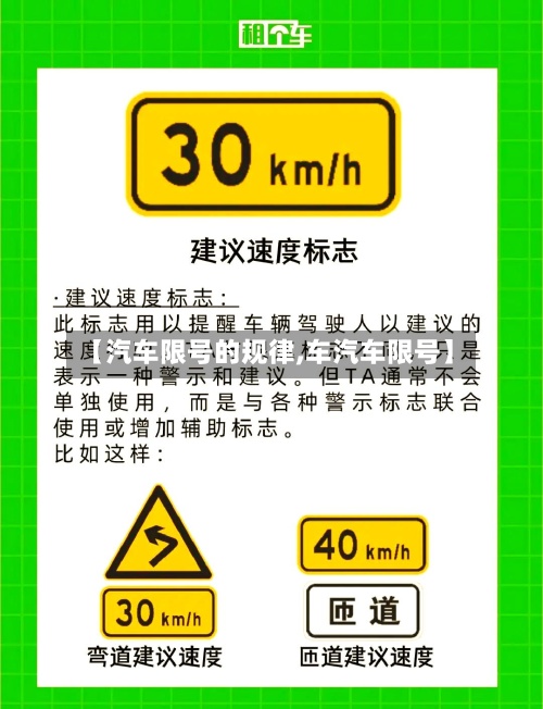 【汽车限号的规律,车汽车限号】