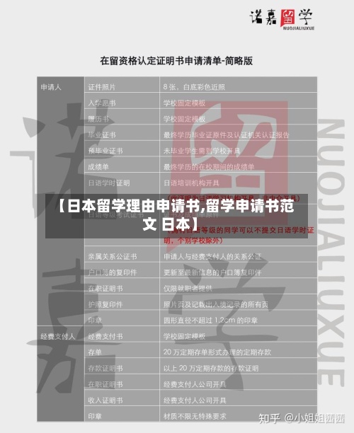 【日本留学理由申请书,留学申请书范文 日本】-第3张图片