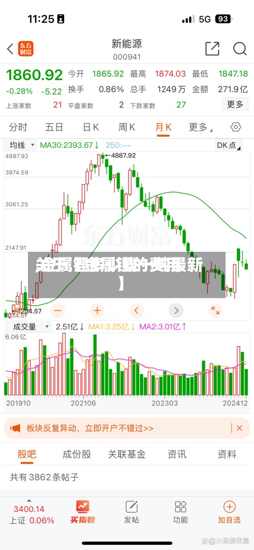 关于【金属锂的费用
,金属锂多少钱一吨最新】-第2张图片