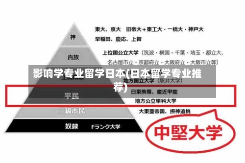 影响学专业留学日本(日本留学专业推荐)