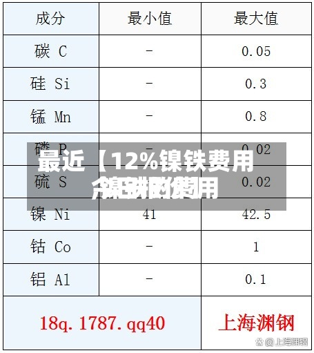 最近【12%镍铁费用,镍铁的费用今日报价】-第2张图片