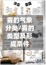 雾的气象分类/雾的类型及形成条件-第2张图片
