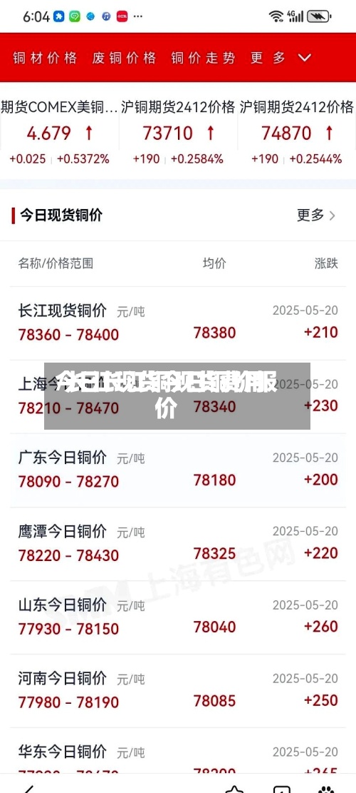 今日长江铜现货费用
/长江现货今日铜价报价