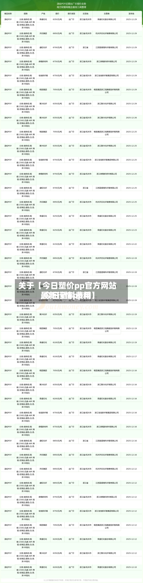 关于【今日塑价pp官方网站
,今日塑料费用
最新行情pp料】
