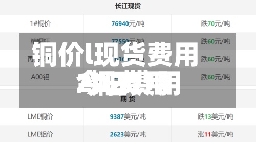 铜价l现货费用/铜费用今日费用2020-第2张图片