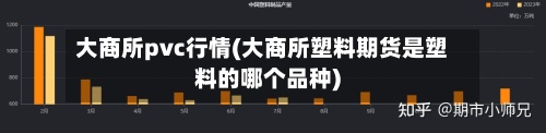 大商所pvc行情(大商所塑料期货是塑料的哪个品种)-第2张图片