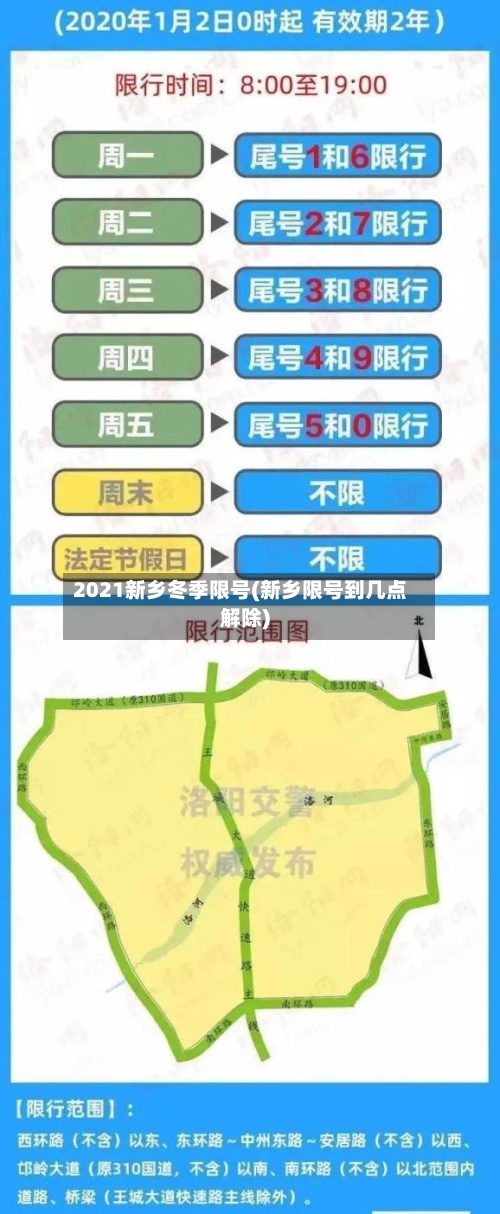 2021新乡冬季限号(新乡限号到几点解除)-第2张图片
