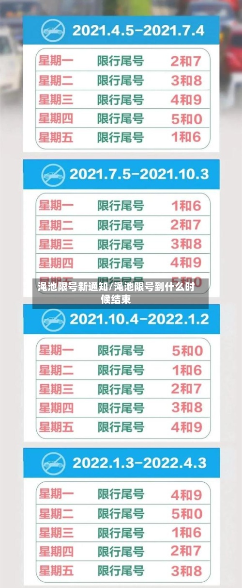 渑池限号新通知/渑池限号到什么时候结束