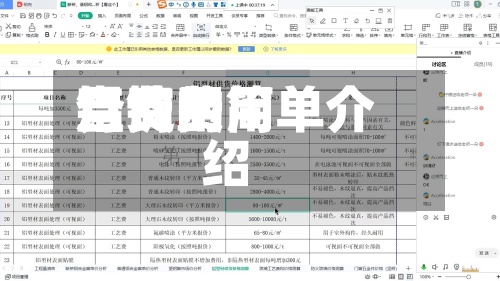 铝锭费用
月费用
查询的简单介绍