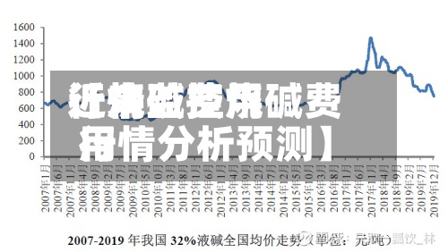近来
【烧碱费用
行情监控烧碱费用
行情分析预测】-第2张图片