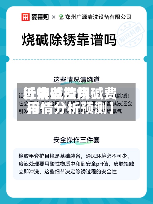 近来【烧碱费用行情监控烧碱费用行情分析预测】