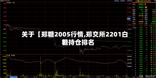 关于【郑糖2005行情,郑交所2201白糖持仓排名
】