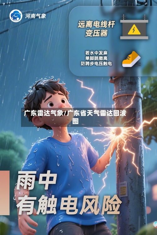 广东雷达气象/广东省天气雷达回波图