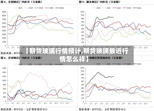 【期货玻璃行情预计,期货玻璃最近行情怎么样】