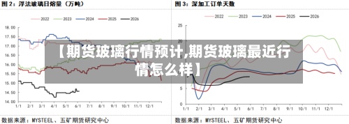 【期货玻璃行情预计,期货玻璃最近行情怎么样】-第2张图片