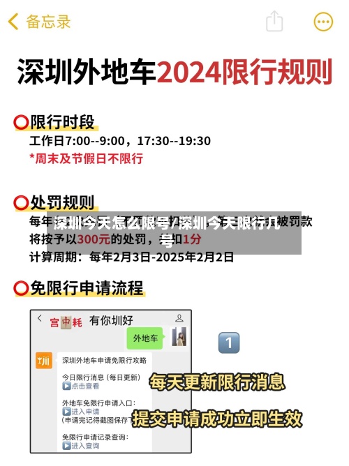 深圳今天怎么限号/深圳今天限行几号