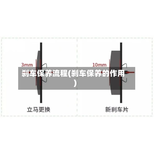 刹车保养流程(刹车保养的作用)-第2张图片