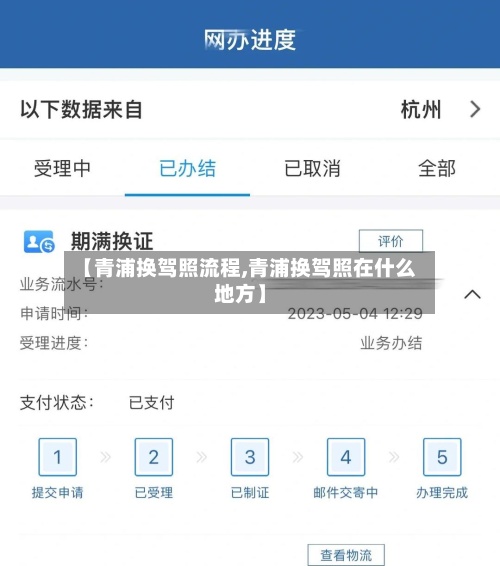 【青浦换驾照流程,青浦换驾照在什么地方】