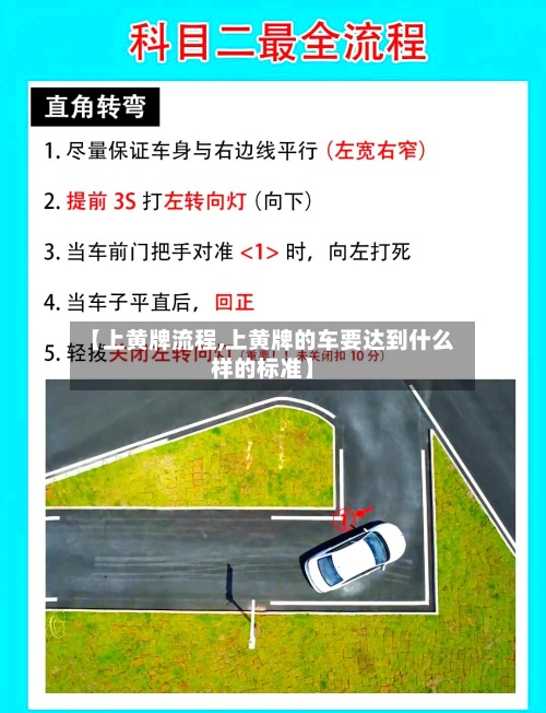 【上黄牌流程,上黄牌的车要达到什么样的标准】-第2张图片