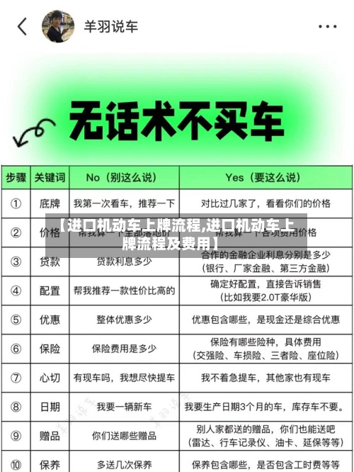 【进口机动车上牌流程,进口机动车上牌流程及费用】-第2张图片