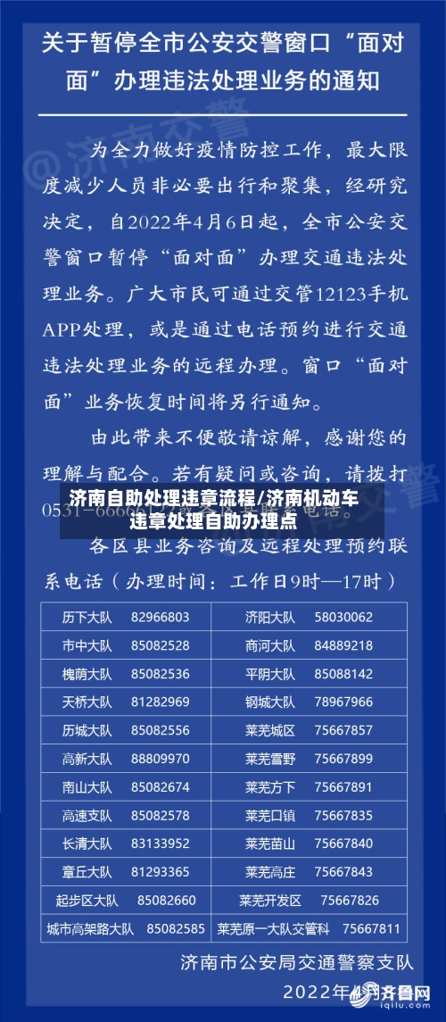 济南自助处理违章流程/济南机动车违章处理自助办理点-第2张图片