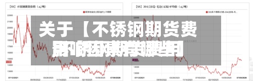 关于【不锈钢期货费用,不锈钢期货费用影响因素有哪些】-第2张图片