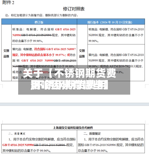 关于【不锈钢期货费用,不锈钢期货费用影响因素有哪些】