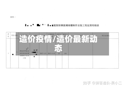 造价疫情/造价最新动态-第2张图片