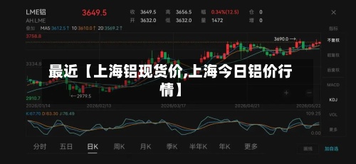 最近【上海铝现货价,上海今日铝价行情】-第3张图片