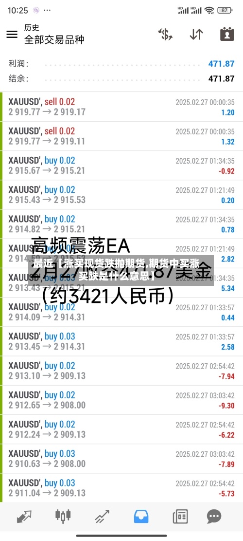 最近【涨买现货跌抛期货,期货中买涨买跌是什么意思】