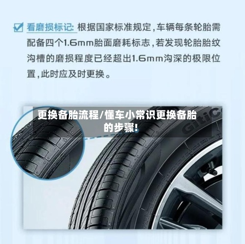 更换备胎流程/懂车小常识更换备胎的步骤!