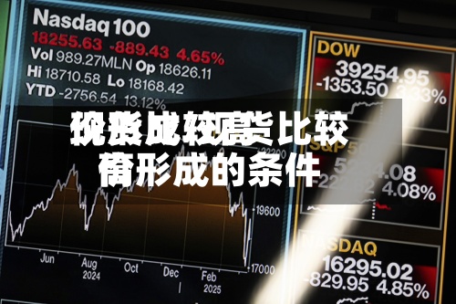 现货比较高
价形成/现货比较高
价形成的条件
