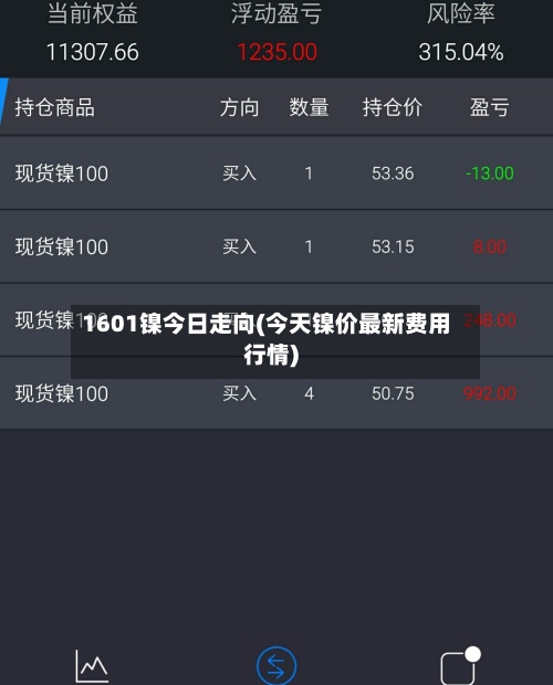 1601镍今日走向(今天镍价最新费用
行情)-第2张图片