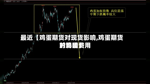 最近【鸡蛋期货对现货影响,鸡蛋期货对鸡蛋费用
的影响】