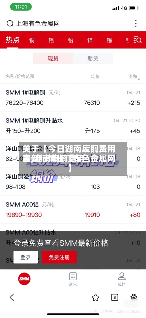 关于【今日湖南废铜费用
表,湖南废铜费用
最新行情长江有色金属网】-第2张图片