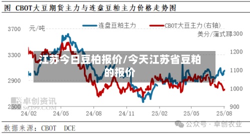 江苏今日豆柏报价/今天江苏省豆粕的报价-第3张图片