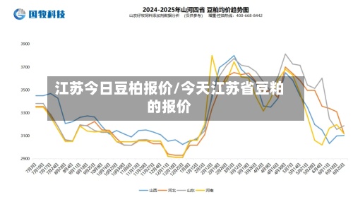 江苏今日豆柏报价/今天江苏省豆粕的报价