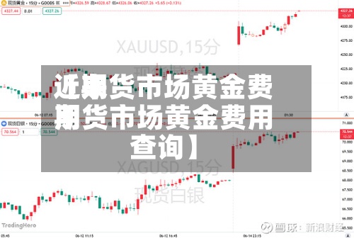 近来
【期货市场黄金费用
期货市场黄金费用
查询】
