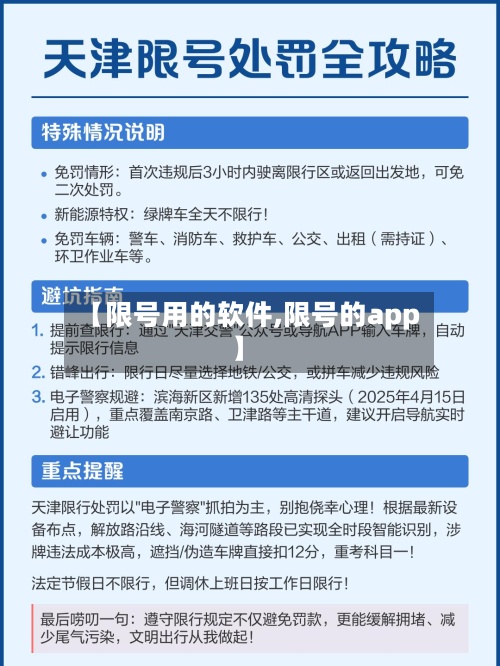 【限号用的软件,限号的app】