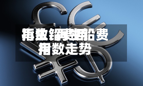 再生铅费用
指数/再生铅费用
指数走势