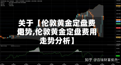 关于【伦敦黄金定盘费用走势,伦敦黄金定盘费用走势分析】
