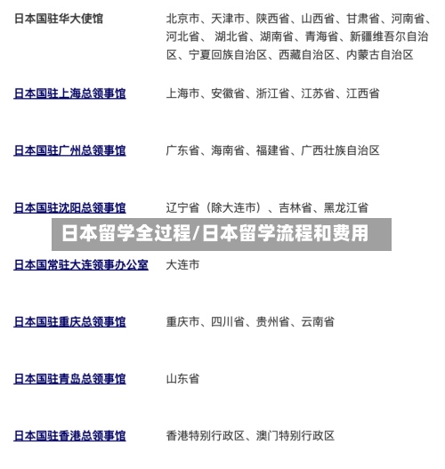 日本留学全过程/日本留学流程和费用-第2张图片