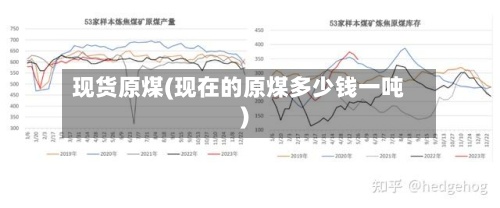 现货原煤(现在的原煤多少钱一吨)
