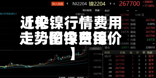 近来
【伦镍行情费用
走势伦镍费用
走势图今日镍价】