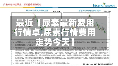 最近【尿素最新费用
行情卓,尿素行情费用
走势今天】-第2张图片