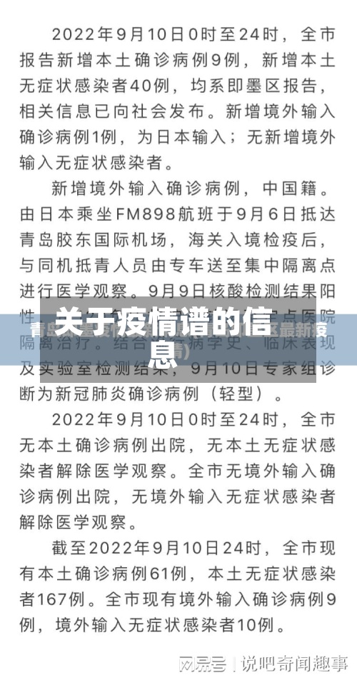 关于疫情谱的信息-第2张图片
