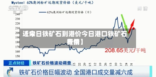 近来
【今日铁矿石到港价今日港口铁矿石费用
行情】