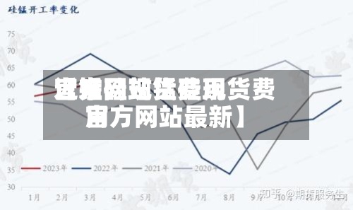 近来
【锰硅现货费用
官方网站锰硅现货费用
官方网站最新】-第2张图片