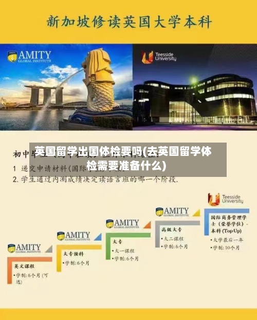 英国留学出国体检要吗(去英国留学体检需要准备什么)-第2张图片