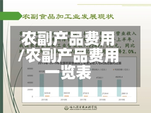 农副产品费用
/农副产品费用
一览表